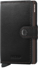 Miniwallet Original
